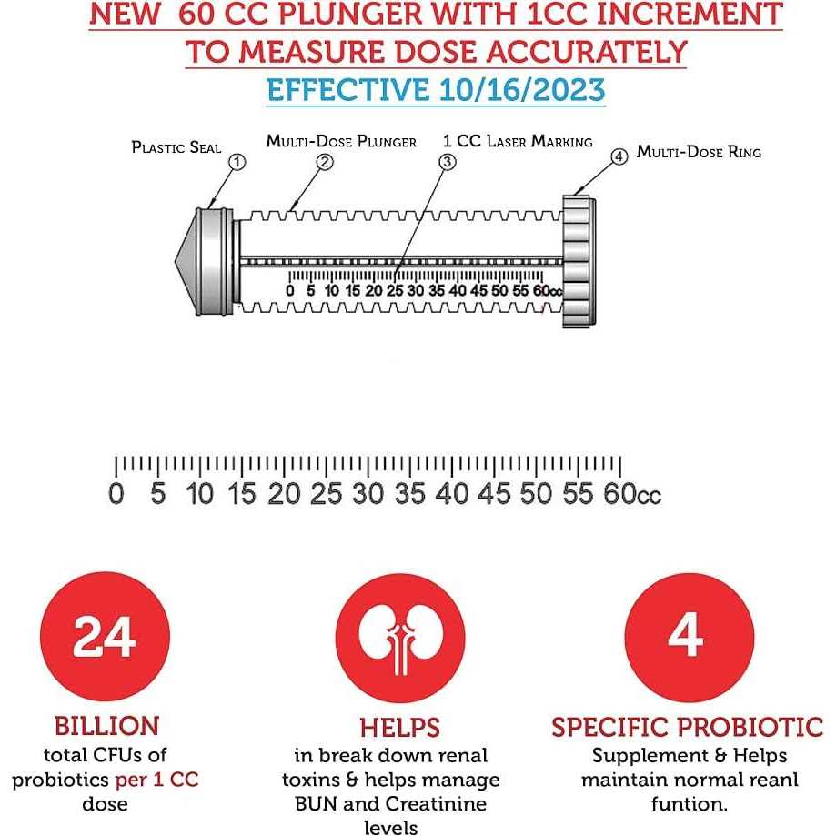 Kidney Health Supplement for Dogs & Cats Oral Paste Z991