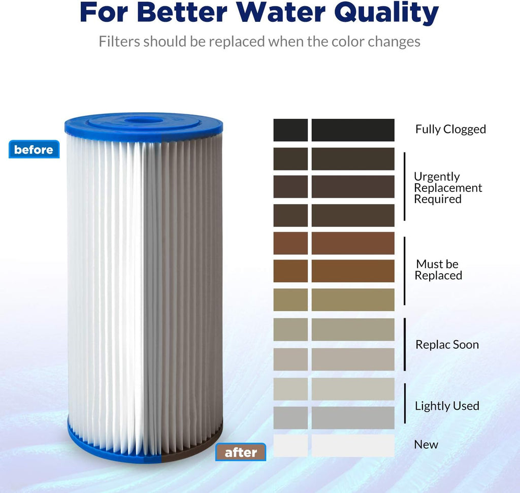 50 Micron Pleated Sediment Water Filter Cartridge 4 Pack M187928