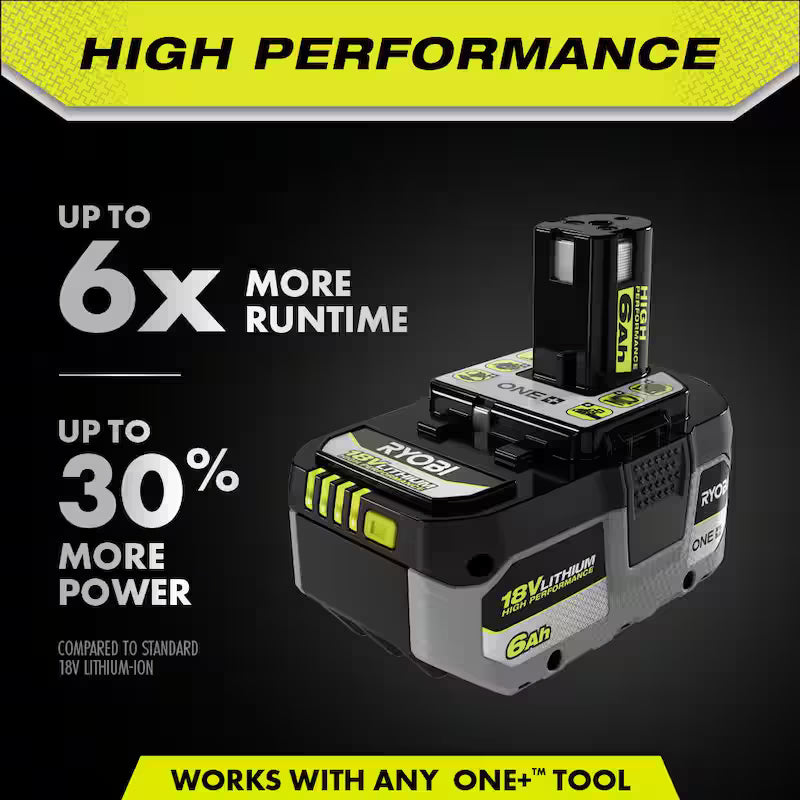 18V 6.0Ah and 4.0Ah Battery G265643