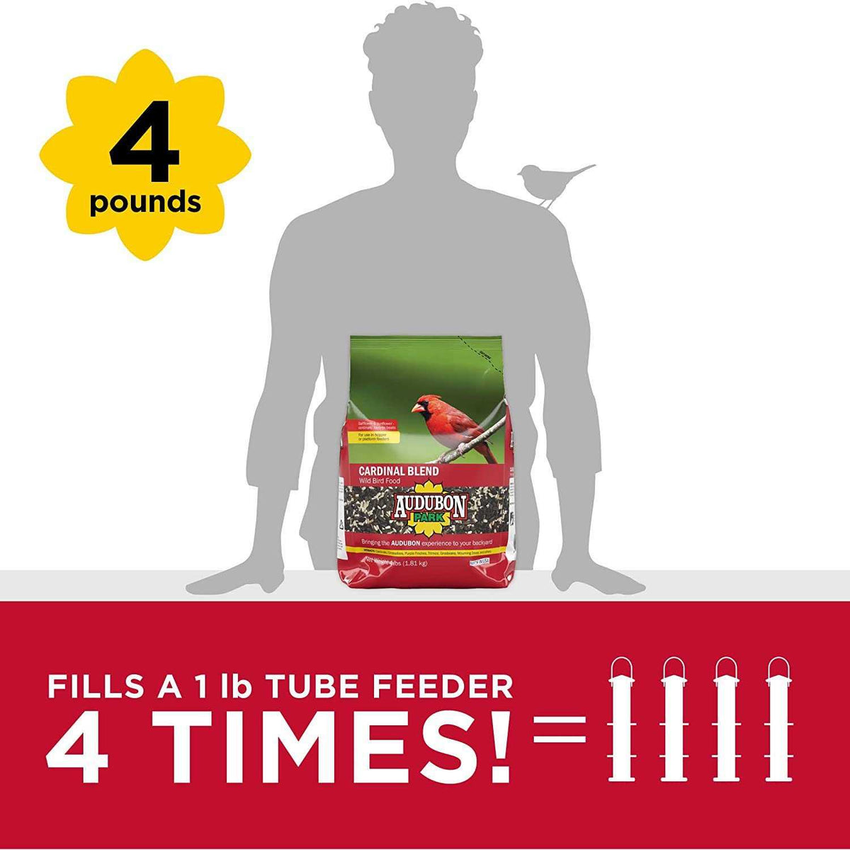 Cardinal Blend Wild Bird Food N815456