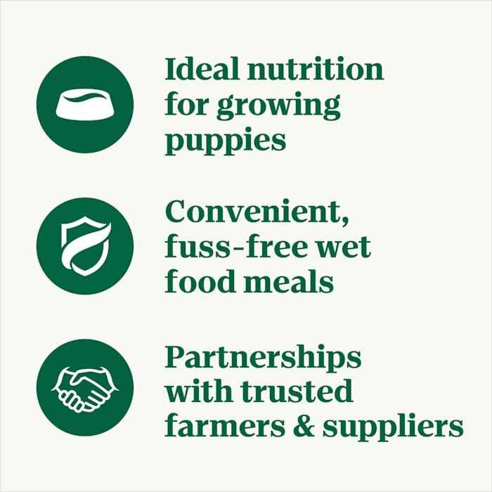 Grain Free Chicken Wet Dog Food I479