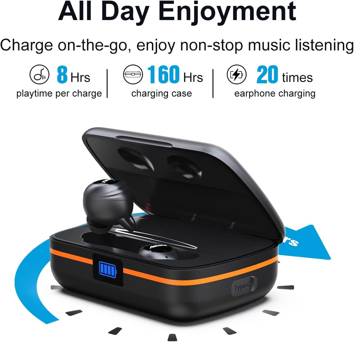 Wireless Earbuds Bluetooth 5.1 Noise Cancelling in-Ear Earphone 160H Playtime IPX6 Waterproof Pack of 2 E274
