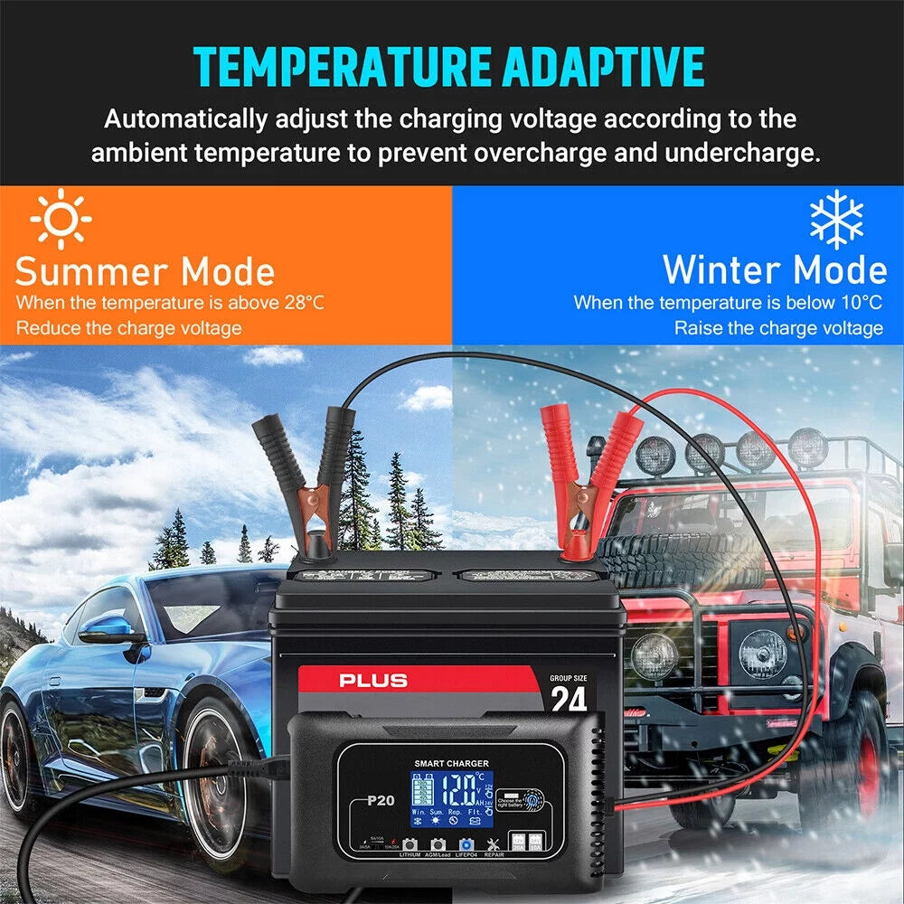 12V/24V Battery Charger with LCD Display B112601