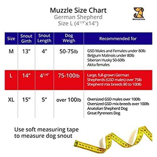 Dog Muzzle Wire Basket E11150