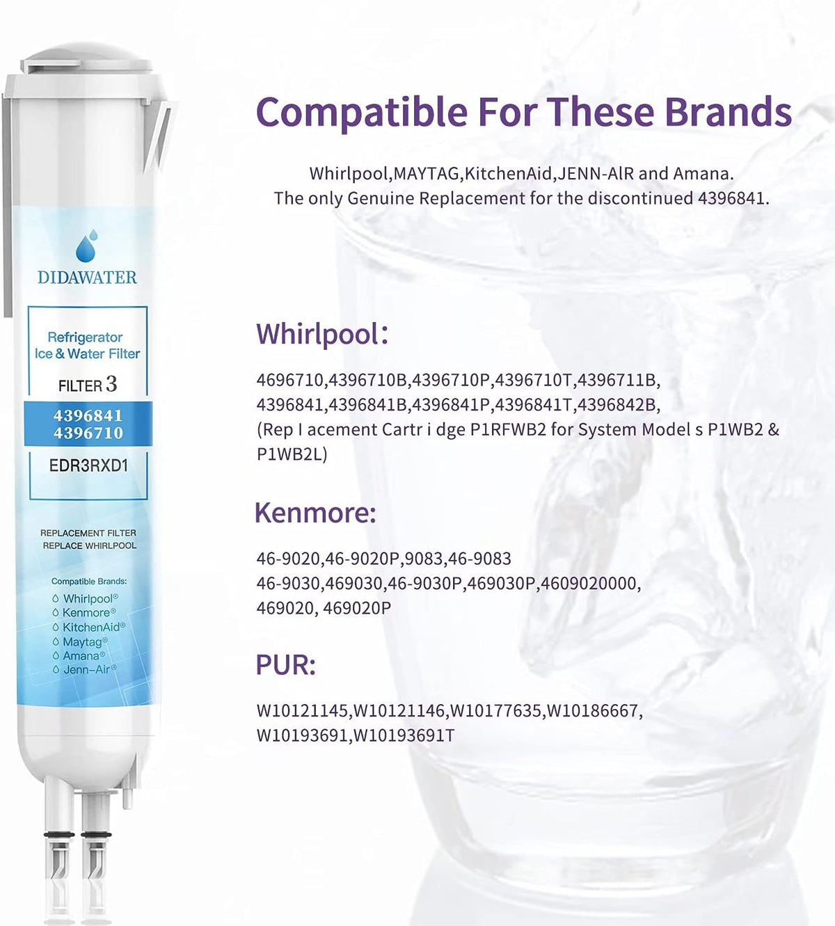 Water Filter Cap 3-Packs V3627
