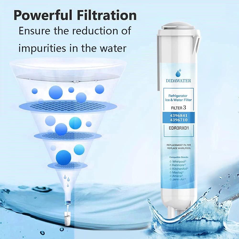 Water Filter Cap 3-Packs V3627
