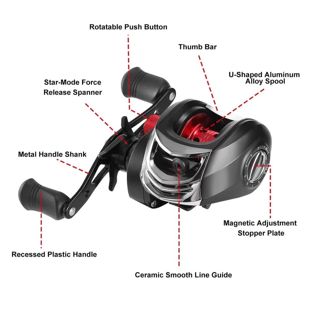Baitcasting Fishing Reel 17.5lbs Max Drag 7.1:1 Gear Ratio J59026