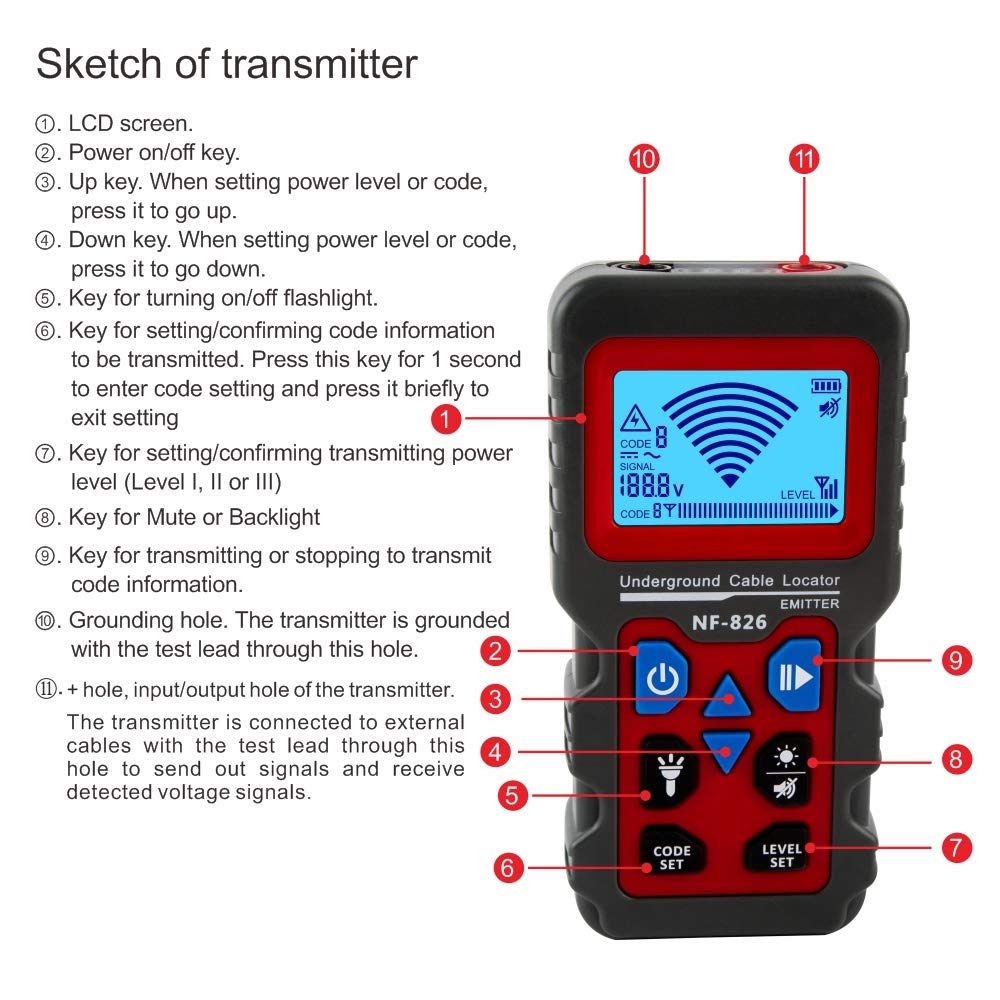 Portable Underground Cable Tester D913241