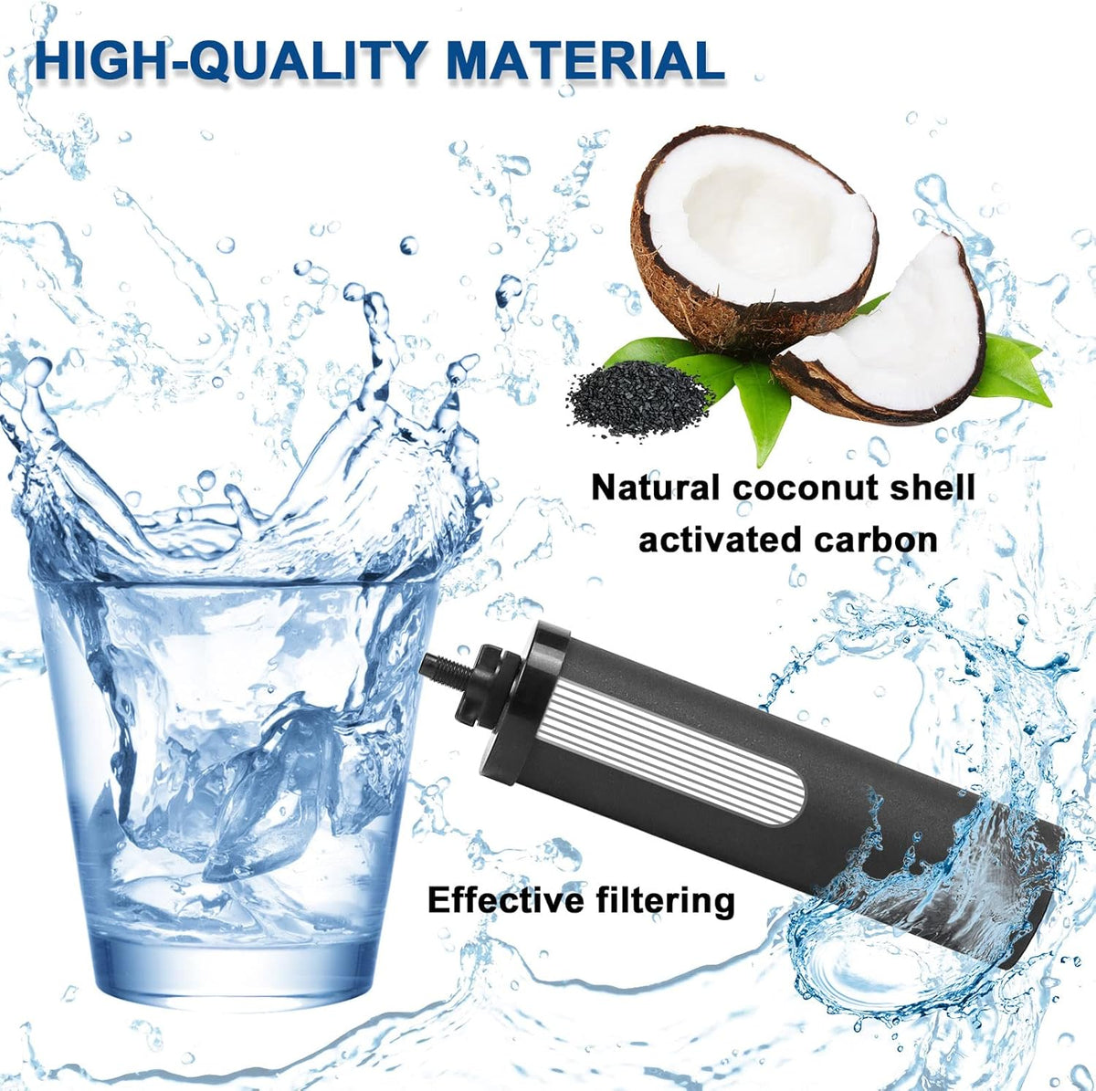 Black Water Filter Replacement Filters 4 Pack H862189