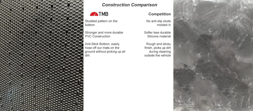 All Weather Custom Fit Floor Mats U17571