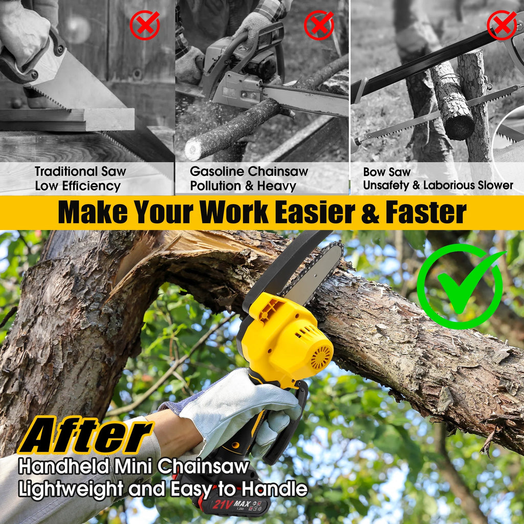 4 inch Mini Cordless Chainsaw with 2 Battery S92418