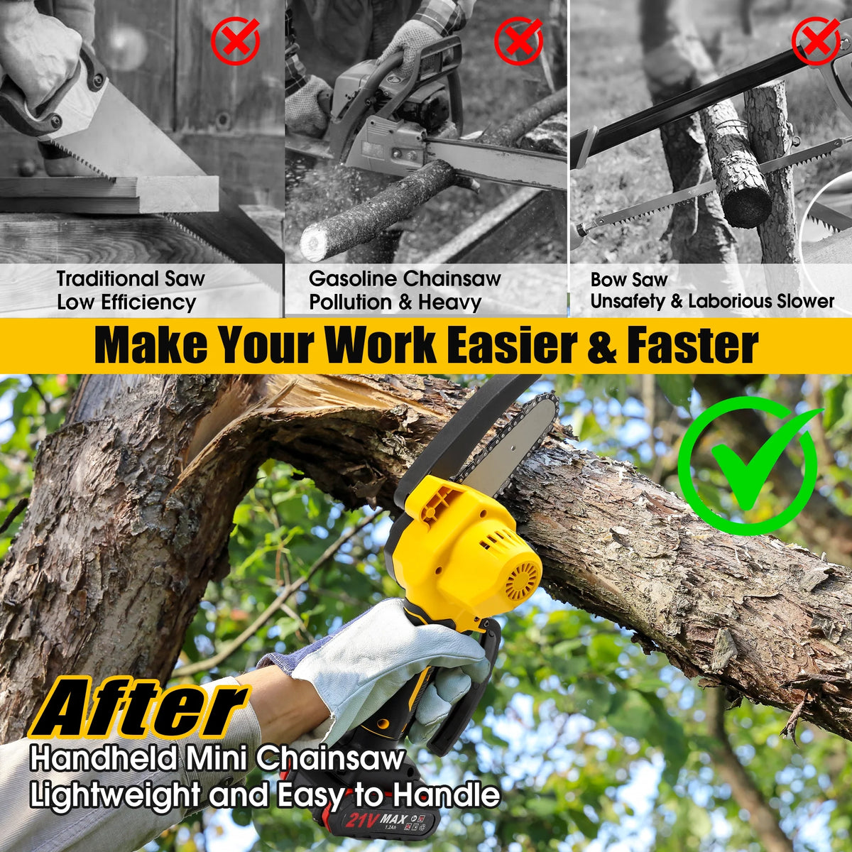 4 inch Mini Cordless Chainsaw with 2 Battery S92418