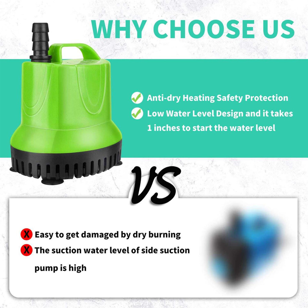 Submersible Water Pump L5508