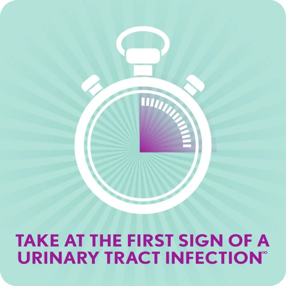 24 Tablets Urinary Tract Defense Antibacterial Protection N132