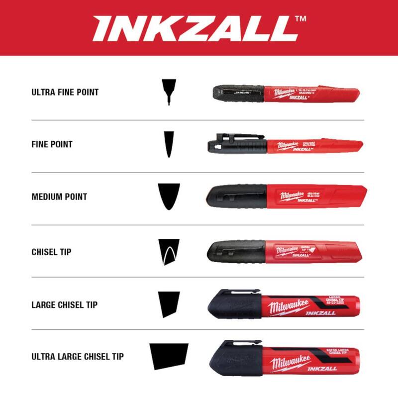 Red Fine Point Permanent Marker 108-Pack K91342