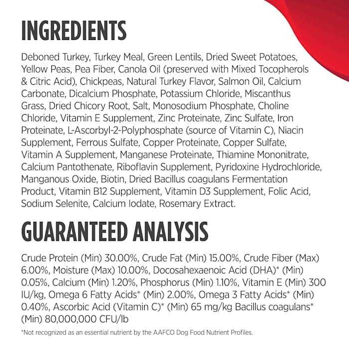 Grain Free Limited Ingredient Turkey Dog Food V6099