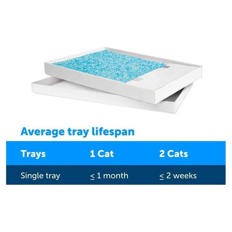 Crystal Disposable Litter Tray W8757