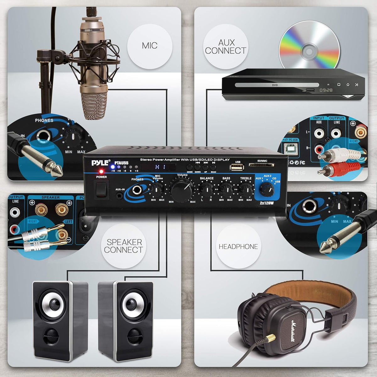 2X120W Dual Channel Stereo Power Amplifier E918601