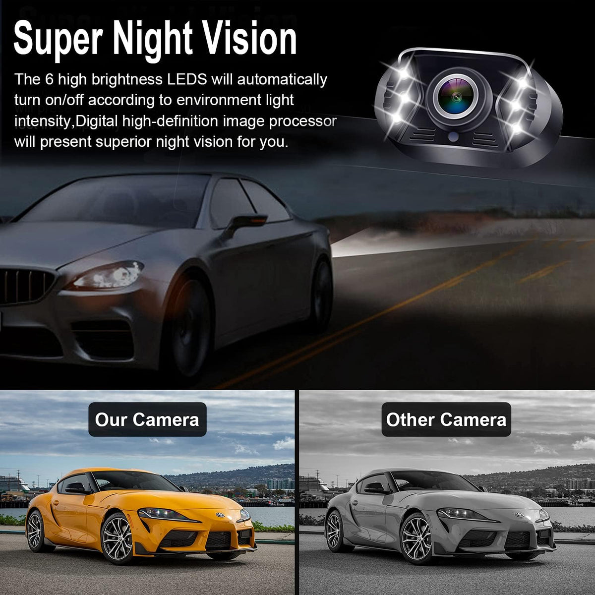 HD 1080P Wired Backup Camera with Monitor Kit J351642