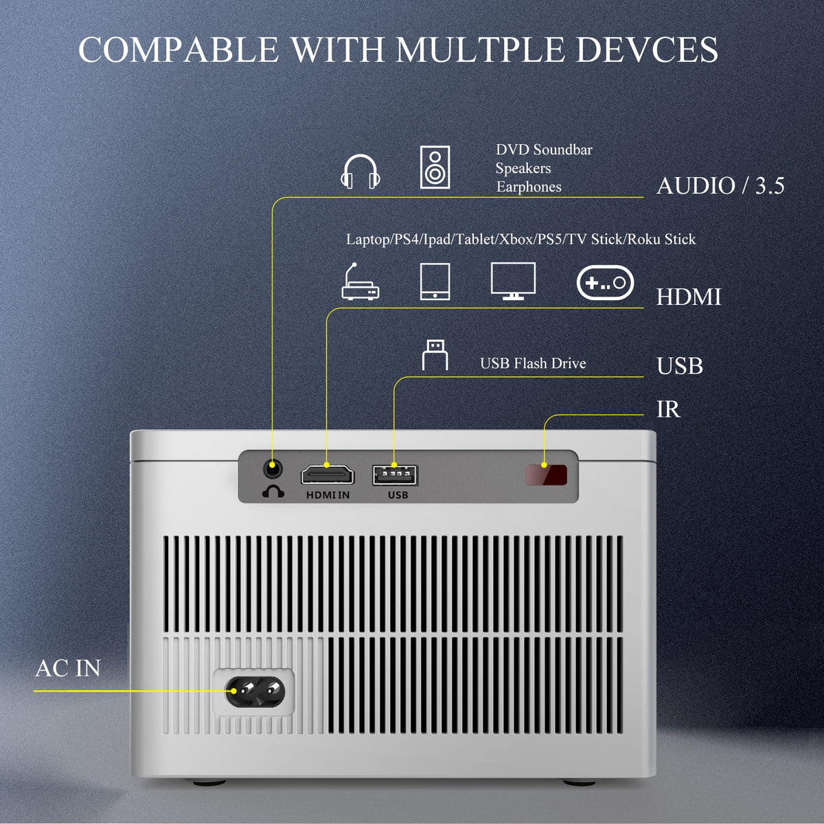 5G WiFi Bluetooth 4K Projector Z358