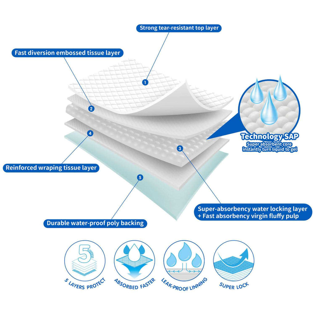 Multipurpose Ultra Absorbent Training Pads M530
