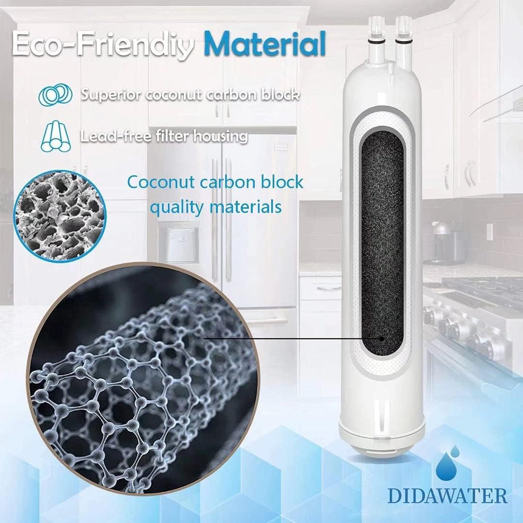 Water Filter Cap 3-Packs V3627