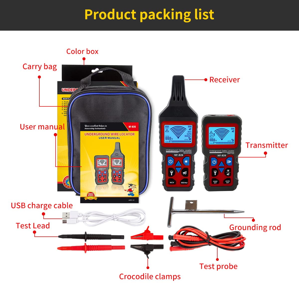 Portable Underground Cable Tester D913241