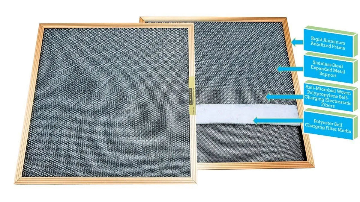 Washable Electrostatic 10x20x1 HVAC Furnace Filter G867042