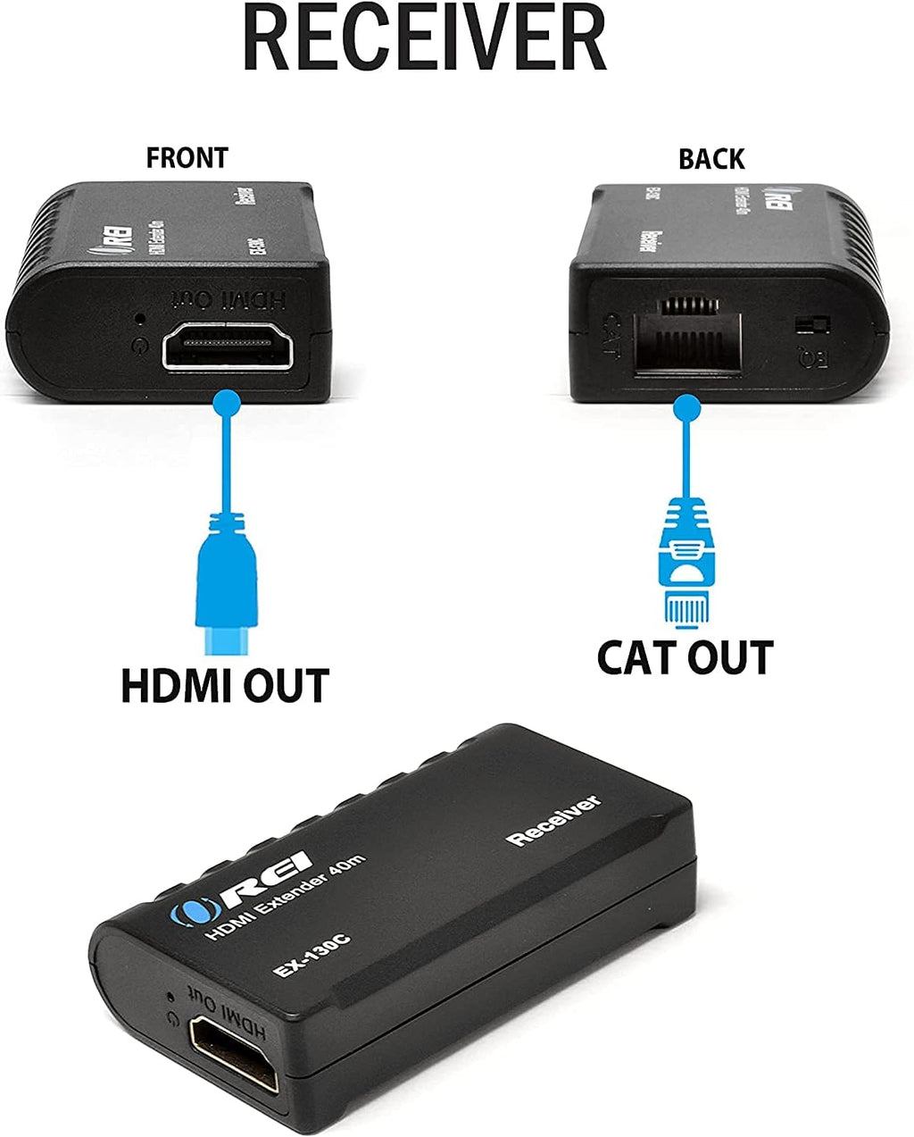 HDMI to Ethernet Extender RJ45 130 Feet 1080P Transmitter & Receiver Z1896