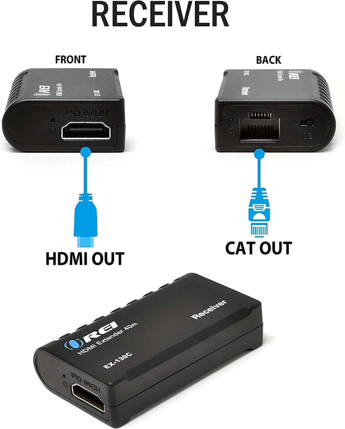 HDMI to Ethernet Extender RJ45 130 Feet 1080P Transmitter & Receiver Z1896