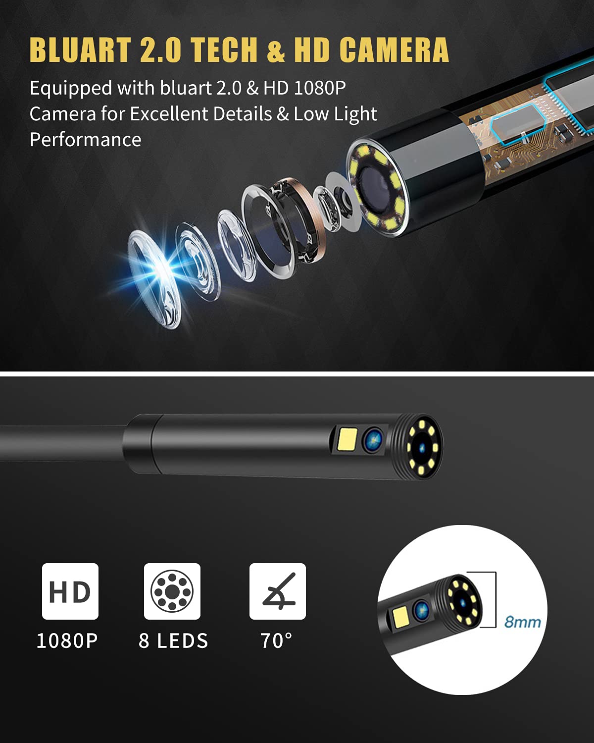 33FT Dual Lens Inspection Endoscope with 4.5 IPS Screen and 8 LED Lights H82026
