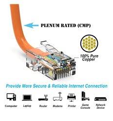 200ft Cat5e Plenum Ethernet Cable Orange F259