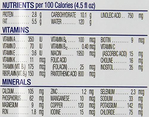 Baby Formula 6 Pack 32 fl oz E9672