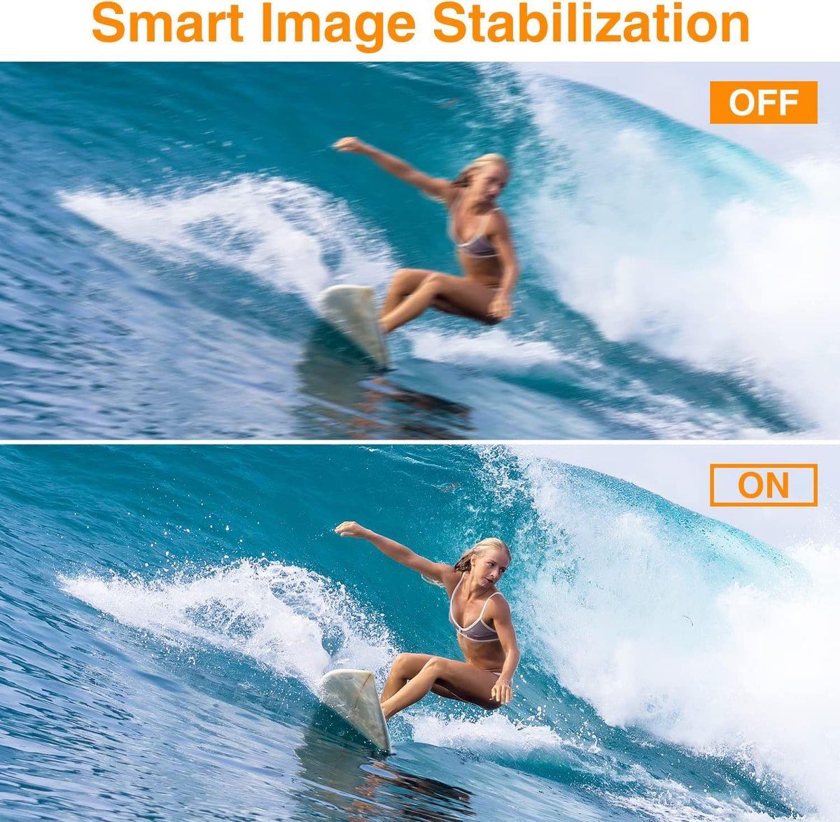 Waterproof 1080P 21MP Digital Camera U191404