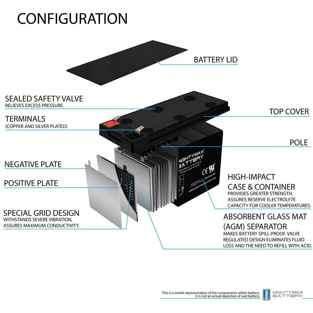 12V 8Ah Battery 2 Pack V365