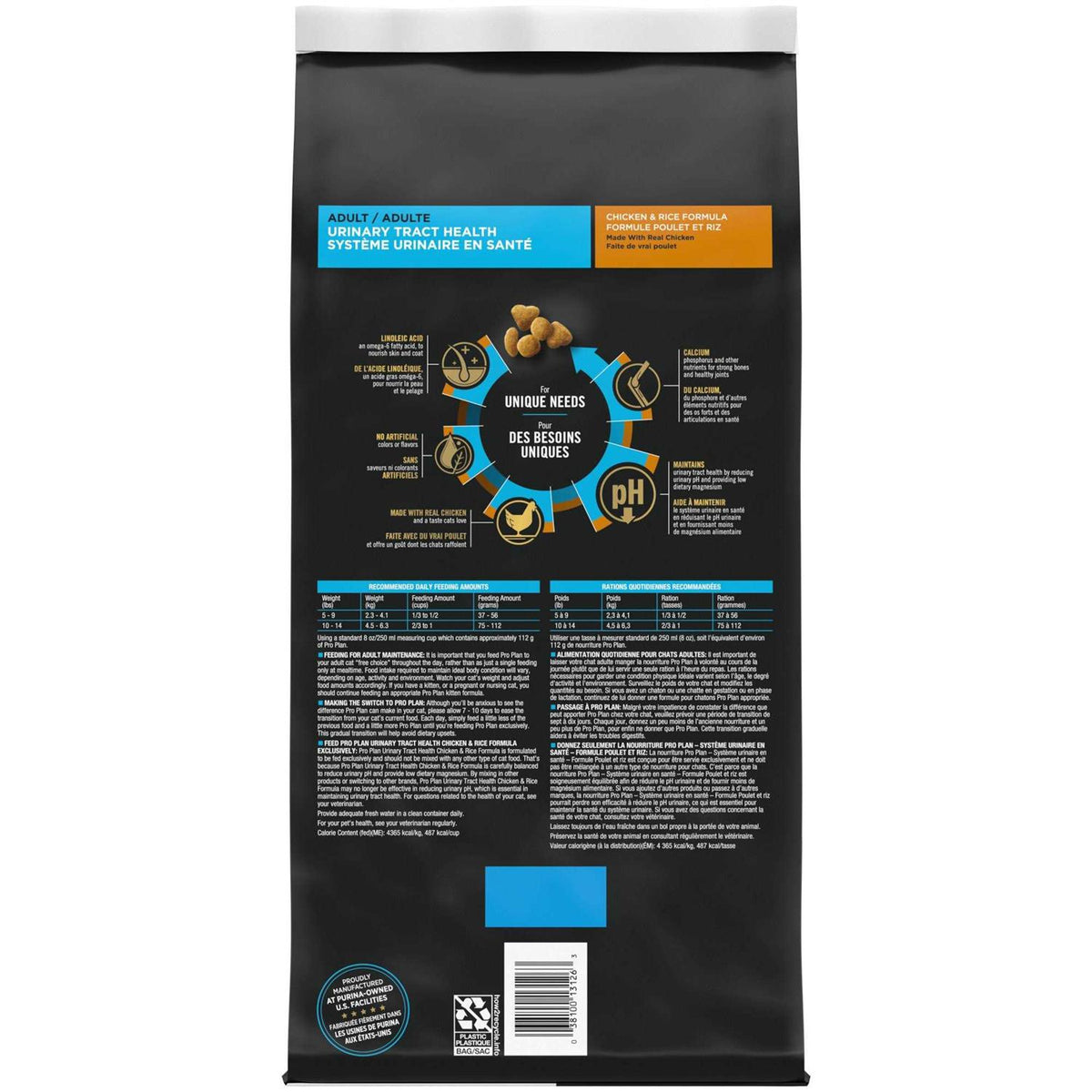 Urinary Tract Health Dry Cat Food J713