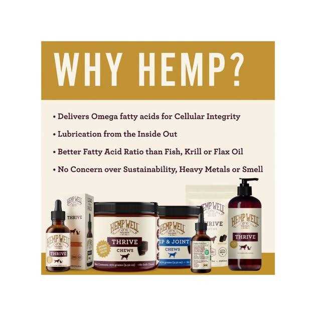Hemp Oil for Dogs & Cats D266492