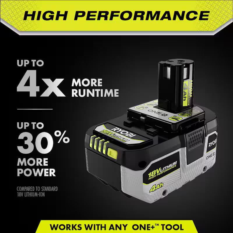 18V 6.0Ah and 4.0Ah Battery G265643