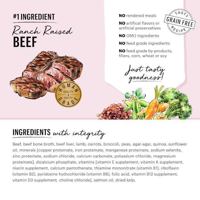 Dog Food 10.5 oz T55750