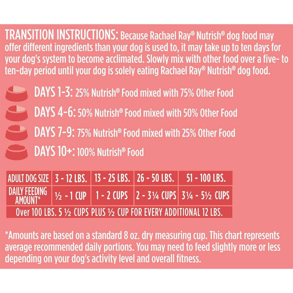 Salmon Veggies & Brown Recipe Dry Dog Food F684
