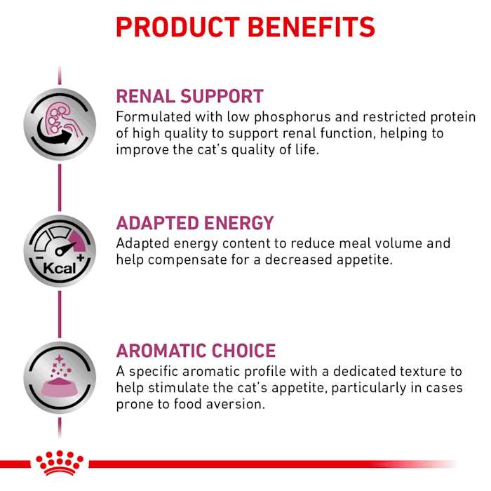Renal Support Wet Cat Food D8212