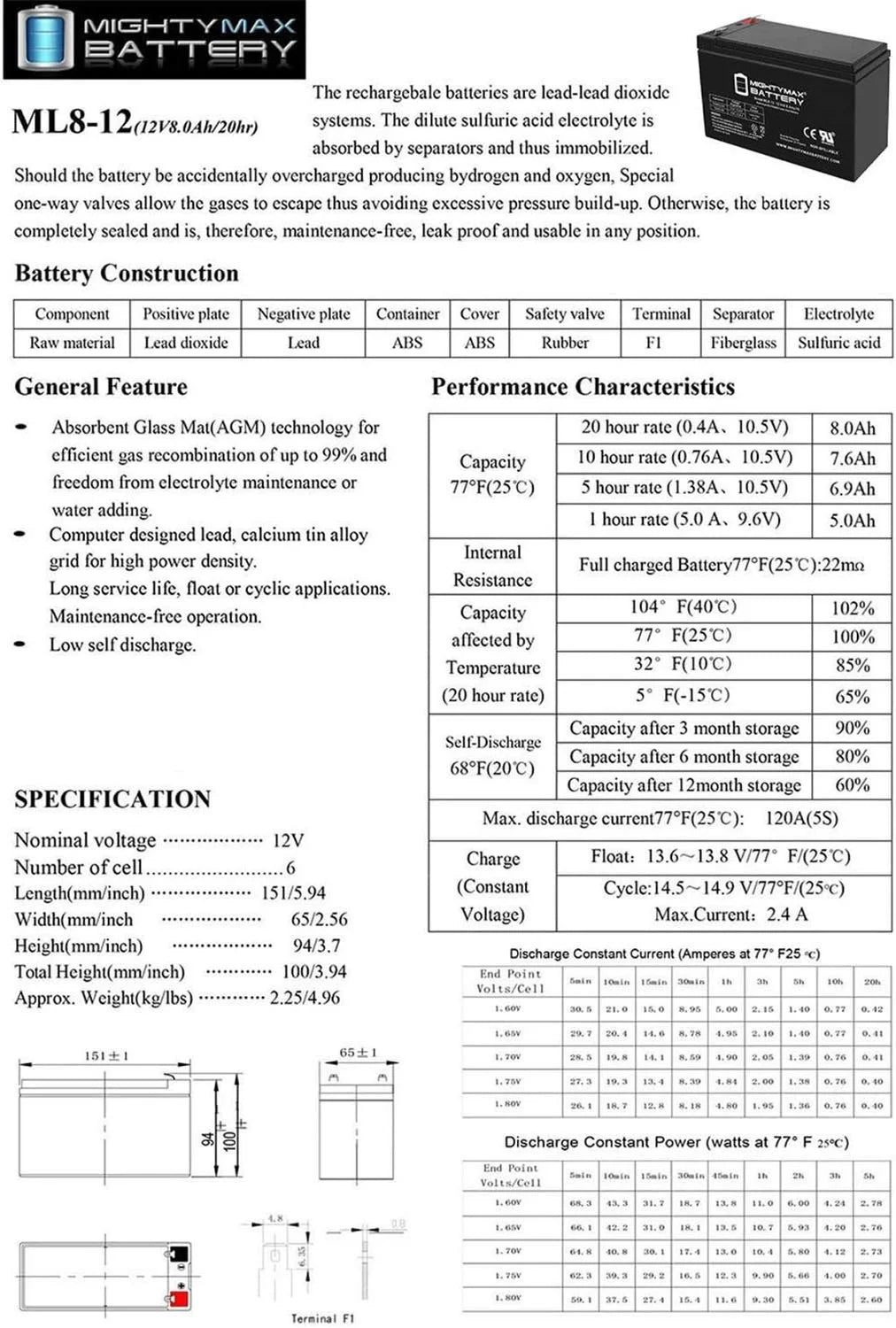 12V 8Ah Battery 2 Pack V365