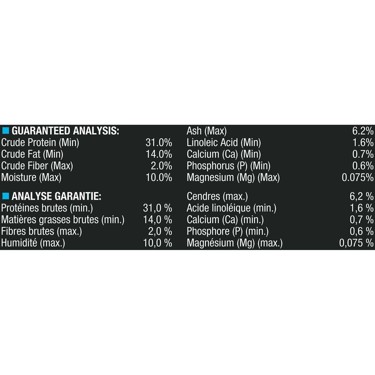 Urinary Tract Health Dry Cat Food J713