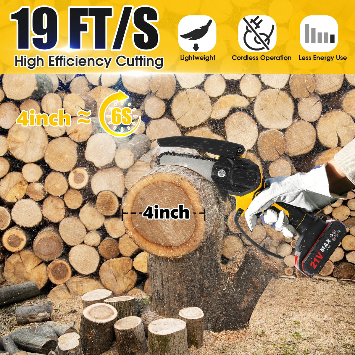4 inch Mini Cordless Chainsaw with 2 Battery S92418