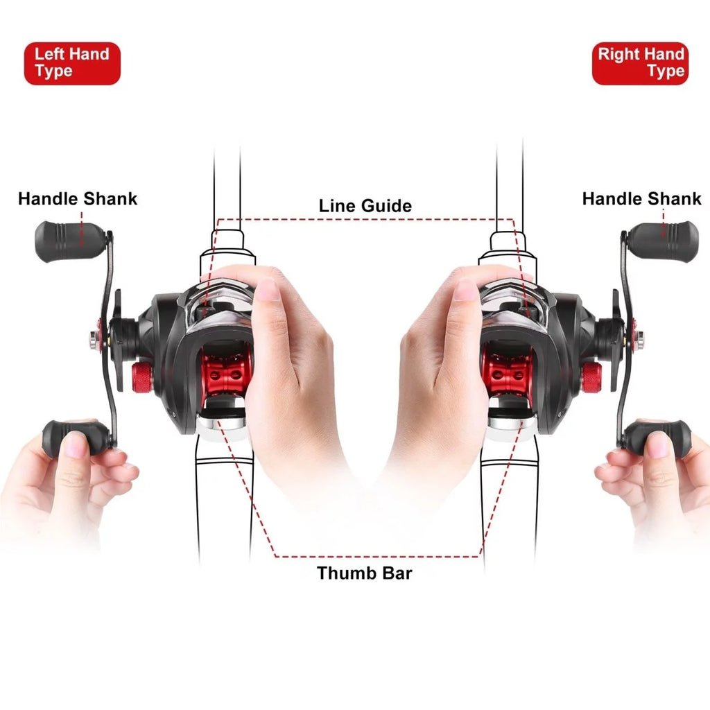 Baitcasting Fishing Reel 17.5lbs Max Drag 7.1:1 Gear Ratio J59026