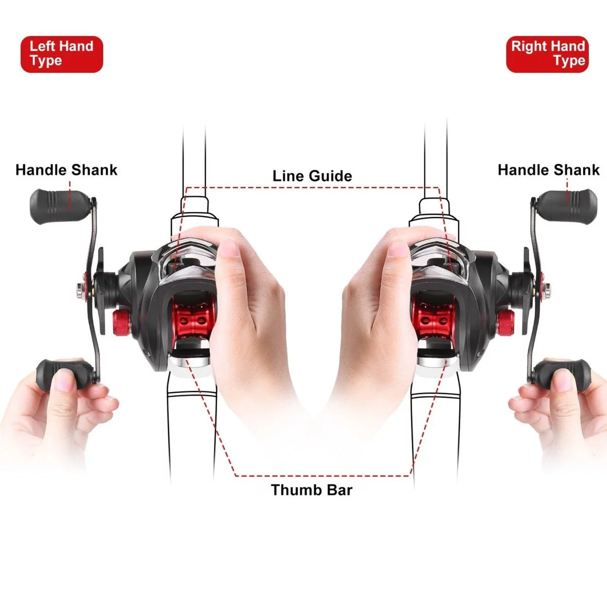 Baitcasting Fishing Reel 17.5lbs Max Drag 7.1:1 Gear Ratio J59026