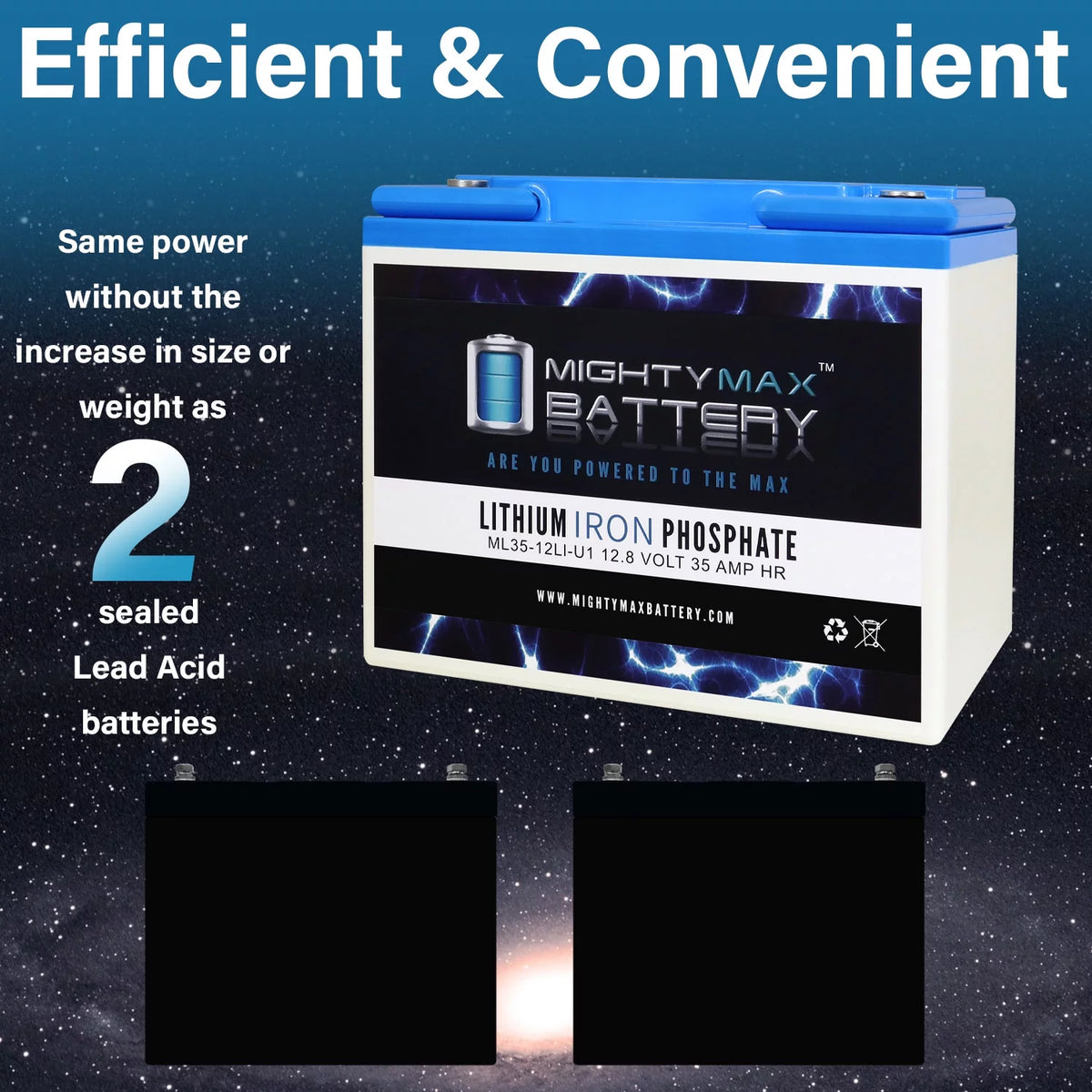 12V 35AH U1 Lithium Battery P92096