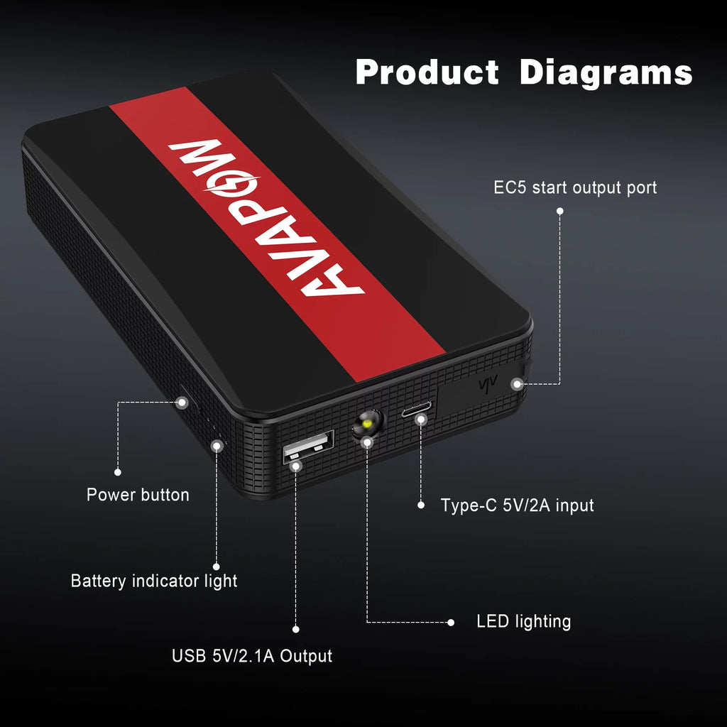 1000A Peak 12V Car Jump Starter Power Bank with LED Light I2706