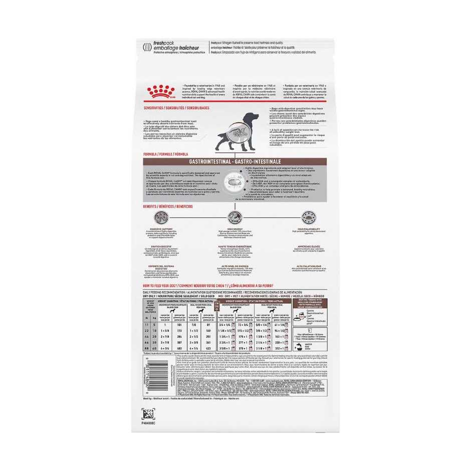 Veterinary Diet Gastrointestinal Dry Dog Food H858